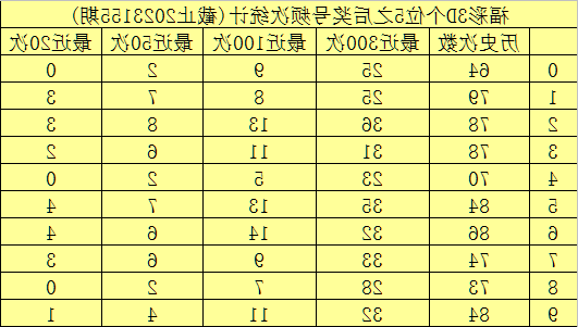 澳门六开彩，开奖结果查询与探索，澳门六开彩开奖结果查询及探索指南